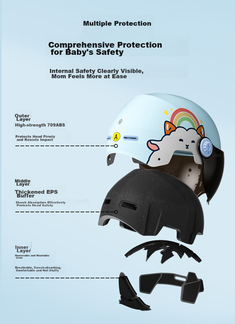 JD Original Children's Helmet, Electric Bike Helmet [Ultra-Light Breathable Non-Prescription], Bicycle E-Bike Motorcycle Safety Helmet Summer Style for Ages 3-6 Rainbow Lamb 5