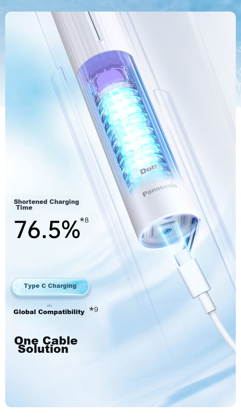 Panasonic [Mid-Autumn Festival Gift] Electric Toothbrush Foam Brush Stain Removal Gum Protection Dual-Effect Smooth Screen Unlock Control Battery Long-Lasting Practical Birthday Gift for Men And Women DC20 Blue 10