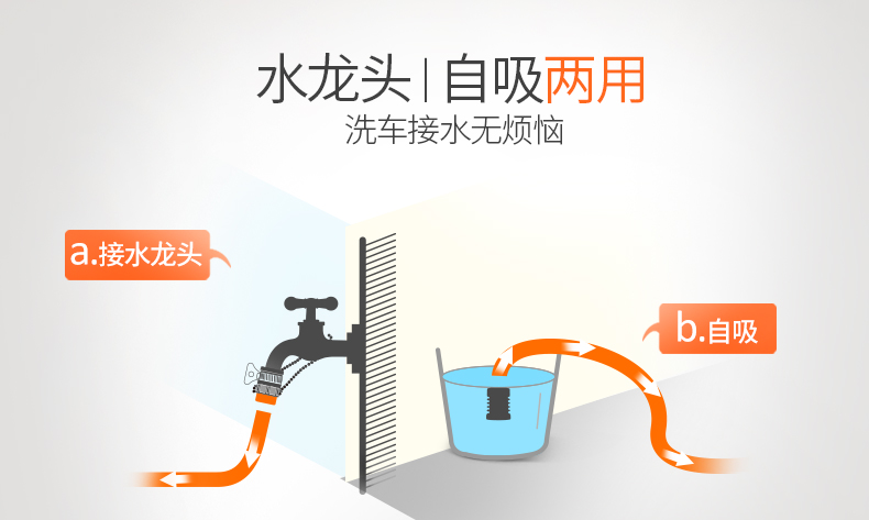 水龙头自吸两用详情板块修改.jpg