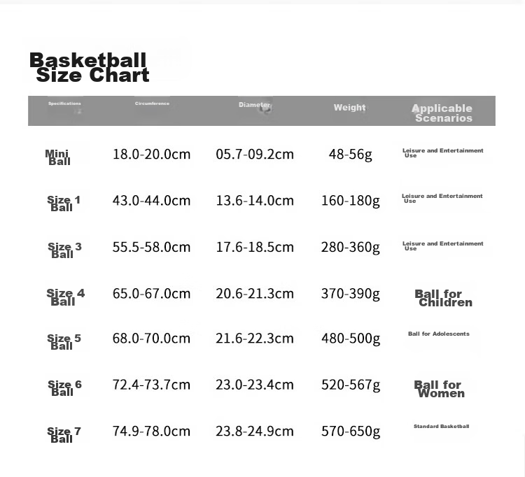 Wilson NBA FORGE PRO Indoor/outdoor Adult Basketball, Size 7 12