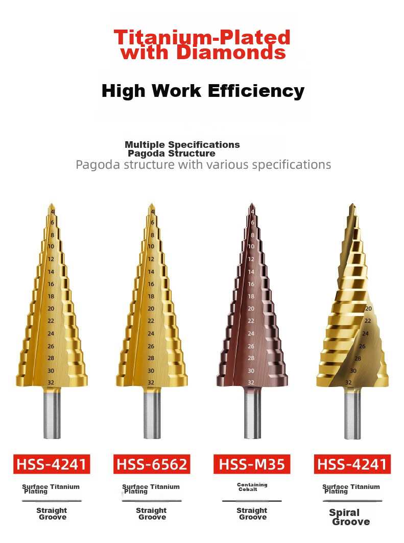 HUHAO Pagoda Drill Bit High Hardness Iron Plate Stainless Steel Metal Hole Opener Drilling Cone-Shaped Step Drill Bit Hole Opener Hole Enlarger 3