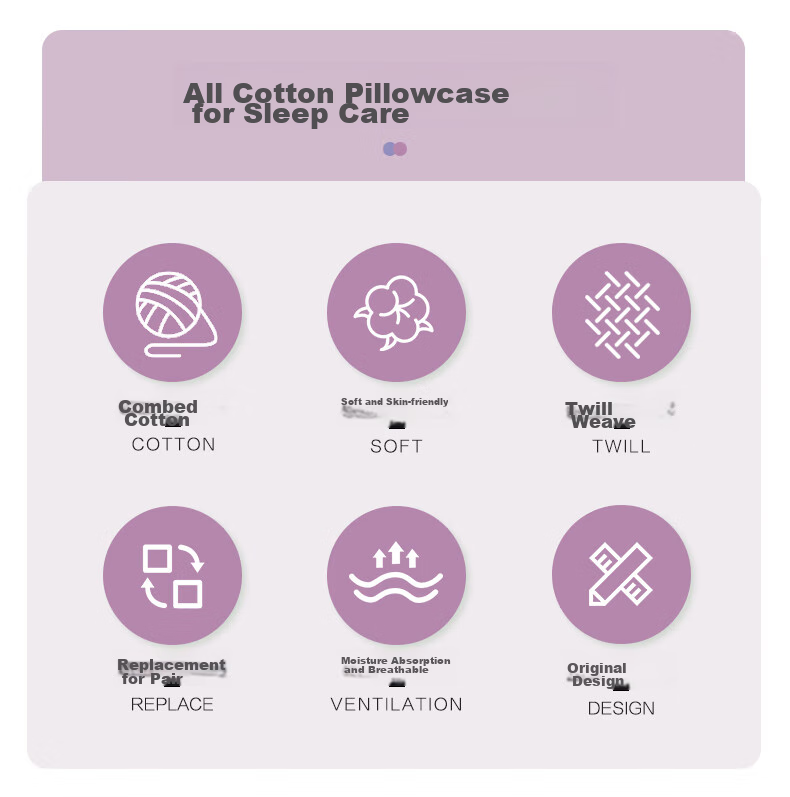 BEYOND Home Textile Pure Cotton Pillowcase Printed All-Cotton Pillow Cover, Double Pillowcase Floral Pattern (Purple), One Pair, 48*74cm 2