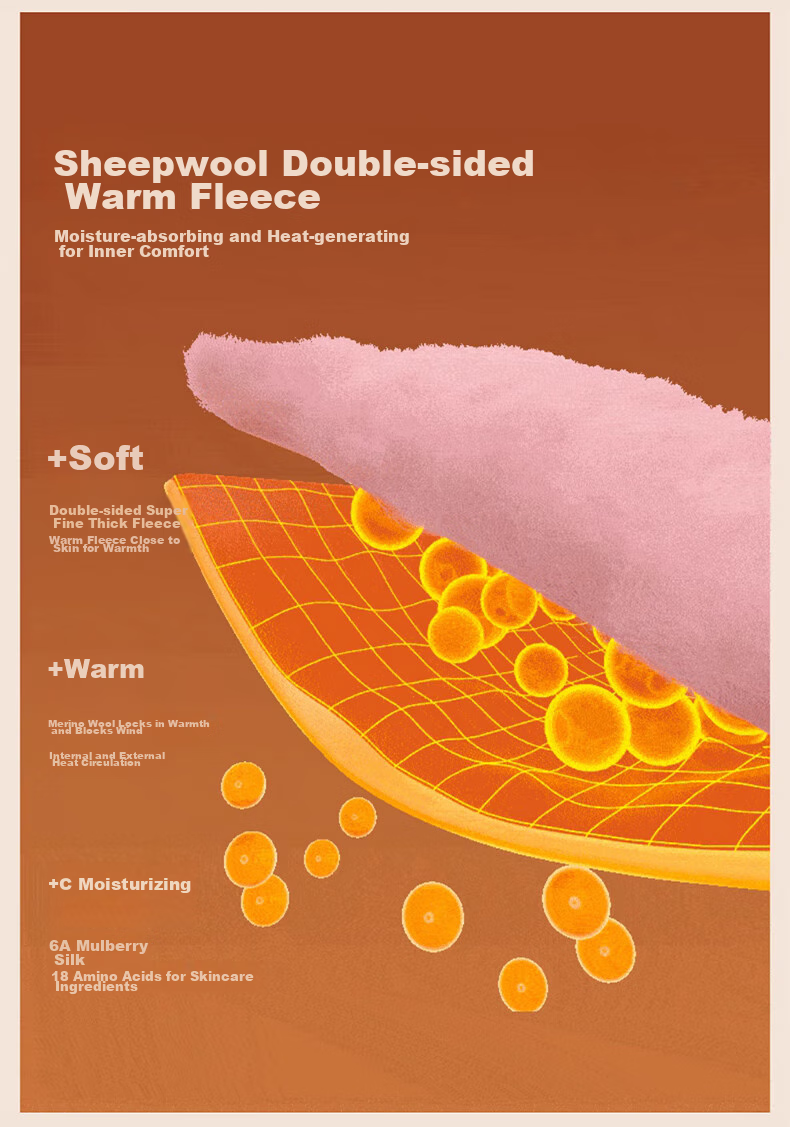 LangSha Thermal Underwear for Women [2026 Autumn And Winter New Product], Middle-Aged And Elderly Fleece-Lined Thick German Wool Heat-Generating Silk Set 7