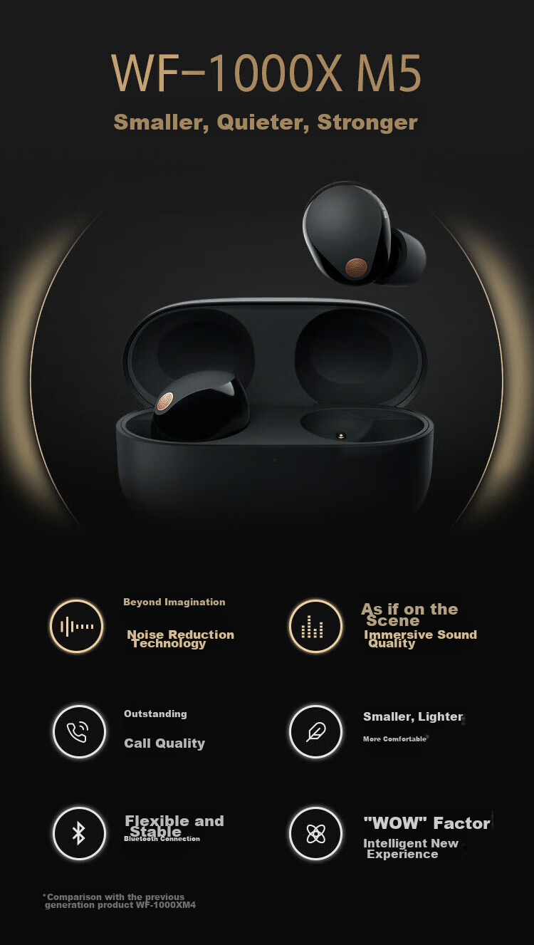 SONY WF-1000XM5 True Wireless Bluetooth Noise-Cancelling Earbuds, New Generation Noise-Cancelling Earbuds, Intelligent AI, Bluetooth 5.3, Platinum Silver, Double 11 Shopping Recommendatio 2