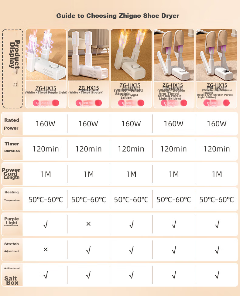 CHIGO Shoe Dryer, Deodorizer And Sterilizer, Multi-Functional Home Shoe Heater, UV Light Universal Shoe Warmer 2