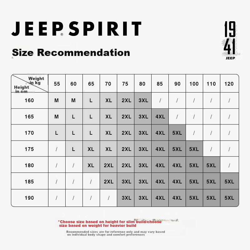 Мужская футболка с длинным рукавом JEEP SPIRIT, осенний американский трендовый дизайн, круглый вырез, повседневная футболка из плотного хлопка.