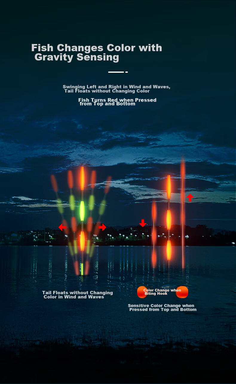 Chuanze Lushuai Day And Night Dual-Use Luminous Float, Color-Changing Rock Fishing Long-Distance Casting Float, Thickened Eye-Catching Big Fish Electronic Sliding Float PC01-2 6