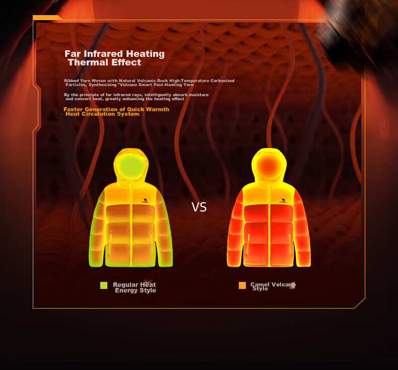 CAMEL Volcano Down Jacket 1.0 Men's Thickened Duck Down Cold-Resistant Puffer Coat Trendy Winter Jacket M13CR07089H 9