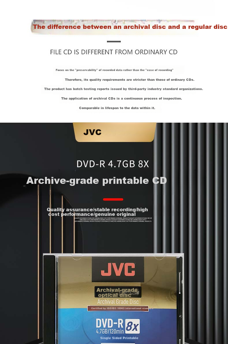 JVC Archive-Grade DVD-R Disc, 8X Speed, 4.7GB Capacity, Printable, for Bidding/Videos/Archives Storage, Blank Disc, Single Piece in Box 1