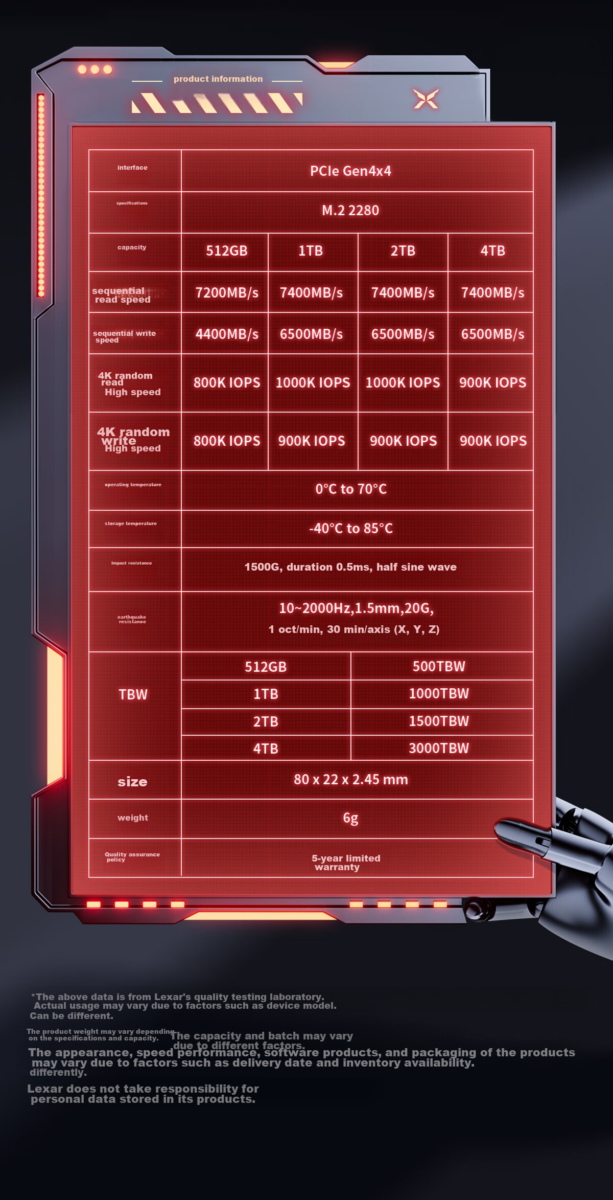 Lexar 4TB SSD ARES Series M.2 Interface (NVMe Protocol) PCIe 4.0x4 Read Speed 7400MB/s TLC NAND Gaming And PC Build 12