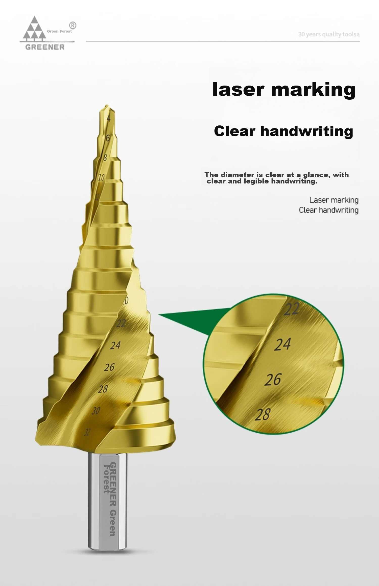 GREENER Multi-Functional Drill Bit Set for Electric Drills, Hole Opener, Drilling Tool, Step Drill Bit 4-32mm 14