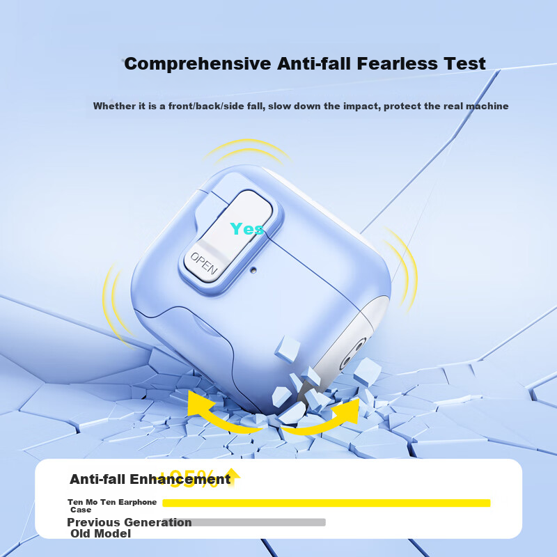 Защитный чехол Smorss для AirPods Pro 2 поколения, чехол для наушников Apple, беспроводная зарядка MagSafe, противоударный, нескользящий, с автоматическим открытием крышки, синий