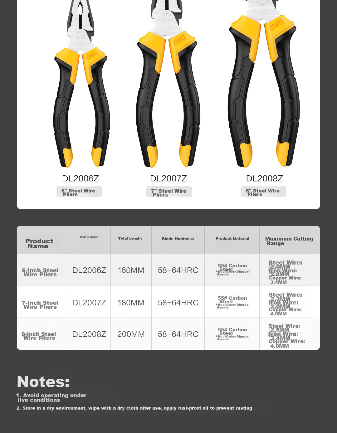 Deli Pliers with Rubber Handle, Wire Cutters, Multi-Functional Flat-Nose Pliers, Line Cutters, 6-Inch Long-Lasting, 55# Carbon Steel 11