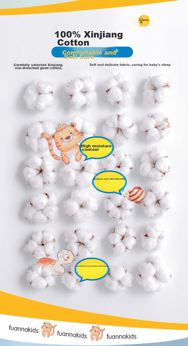 Fuannaertong Pure Cotton Class A Duvet Cover, Single Piece, Double-Size Bedding for Children And Students, Fits 1.8-Meter Bed (230*229cm) 5