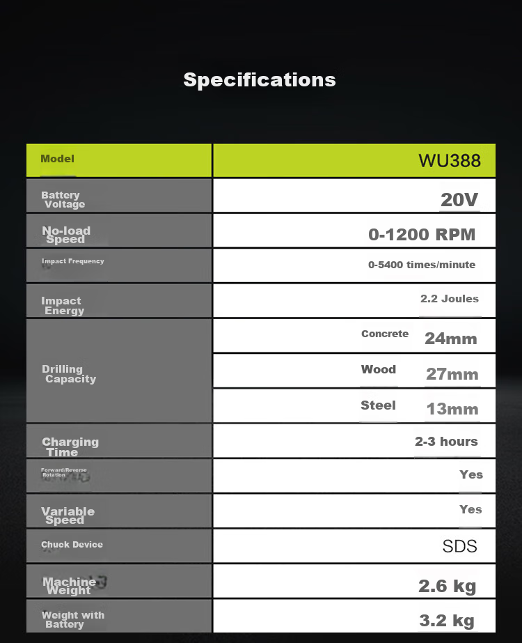 WORX 20V Brushless Lithium-Ion Angle Grinder WU805 (4.0 Dual Battery), Rechargeable Electric Grinding And Cutting Machine, Hand Grinder 12