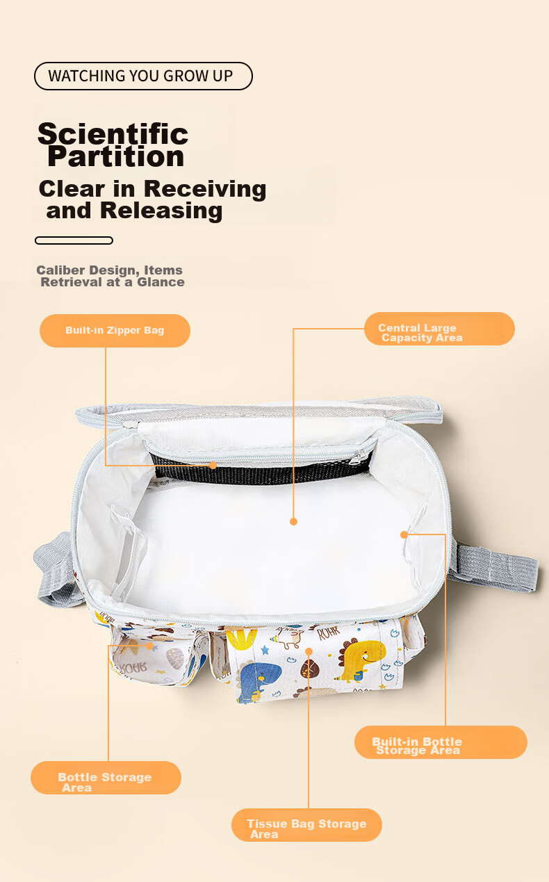 Nanjiren Stroller Bag, Carriage Bag, Mommy Bag, Handheld Shoulder Bag, Baby Multi-Functional Outdoor Bag 5