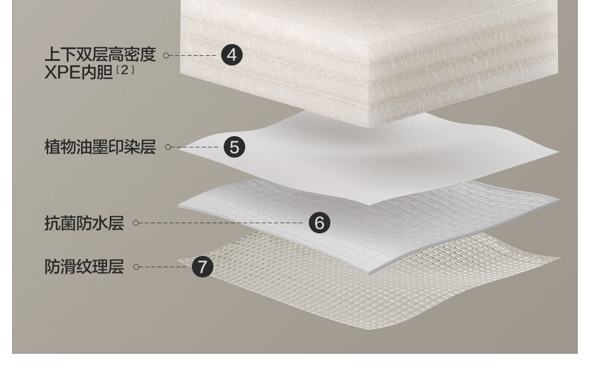 BEIESTATE Infant Crawling Mat, Spliced Honeycomb Cotton XPE Floor Mat, Thickened Baby Anti-Fall Pad - Morning 9 42