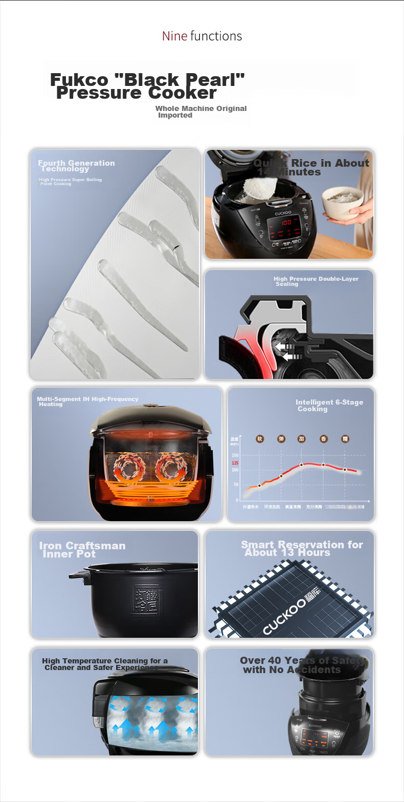 CUCKOO Black Pearl Rice Cooker, Imported from Korea, IH Heating, Iron Master Inner Pot, Programmable, Multifunctional High-Pressure Rice Cooker, 3L Capacity, for 1-3 People, CRP-HVXF0650SS 2