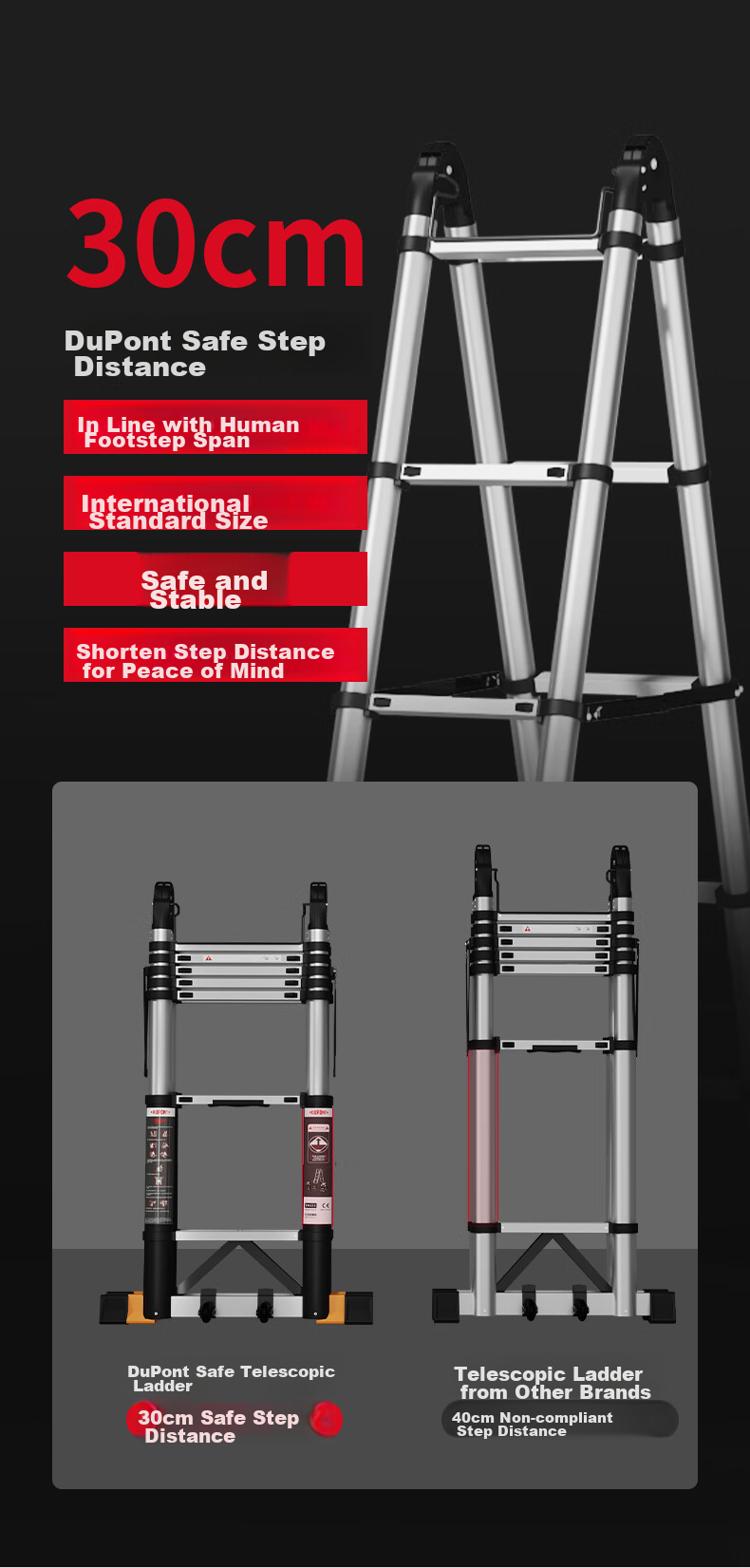 DU PONT 2nd Generation Small Cloud Ladder Household Folding Aluminum Alloy Telescopic Step Ladder 5-Step 6