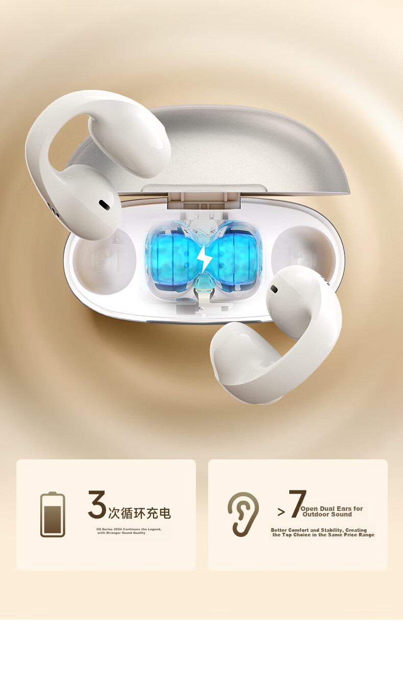 EDIFIER Comfo Clip Bluetooth Headphones with Bone Conduction Upgrade And Air Conduction, Open-Style Running Sports Earphones, Smart Channel Detection, Floating Light Gree 15