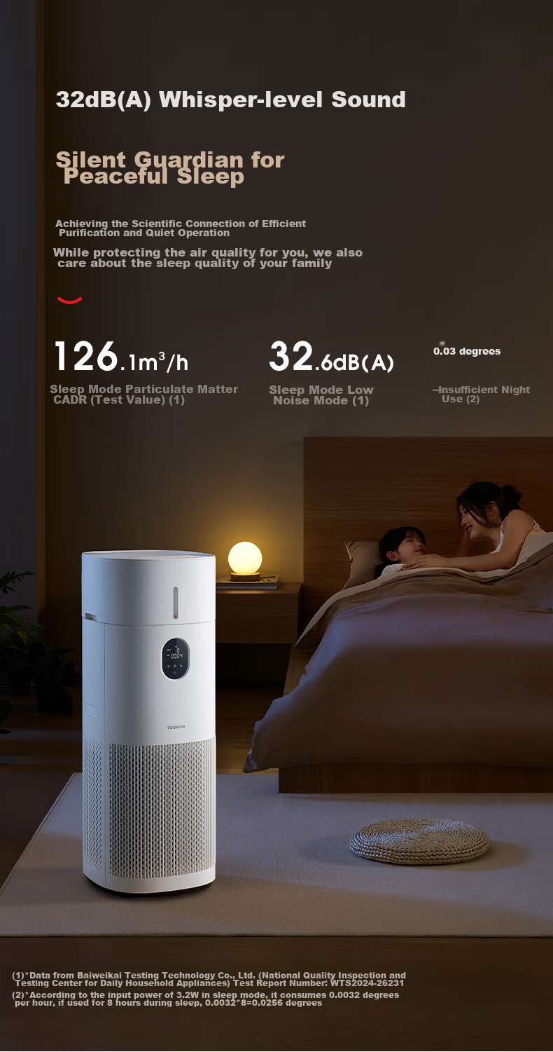 TOSHIBA Humidifier Air Purifier All-In Mist-Free Humidification And Purification Machine for Formaldehyde Removal, Bacteria Elimination, Allergy Relief, Maternal And Infant Use, Anti-Dryness, Home Disinfection And Sterilization Big White Pear Pro 20