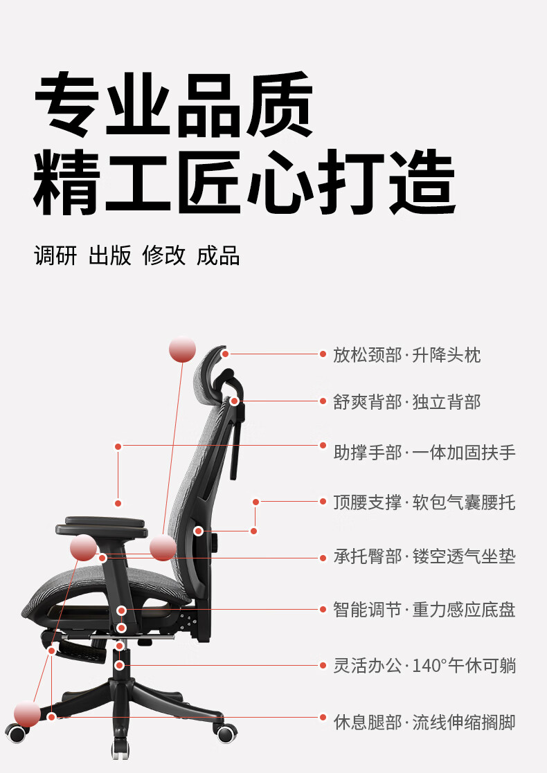 BECAUSES Ergonomic Chair, Multifunctional Adjustable Nap Reclining Computer Chair, Comfortable Office Chair for Long Sitting, Gaming Chair 0815T 2