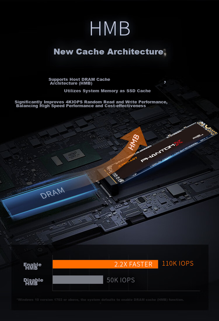 TECLAST 256GB SSD, M.2 Interface (NVMe Protocol), 3200MB/s, Stable Shadow 300A Series 4