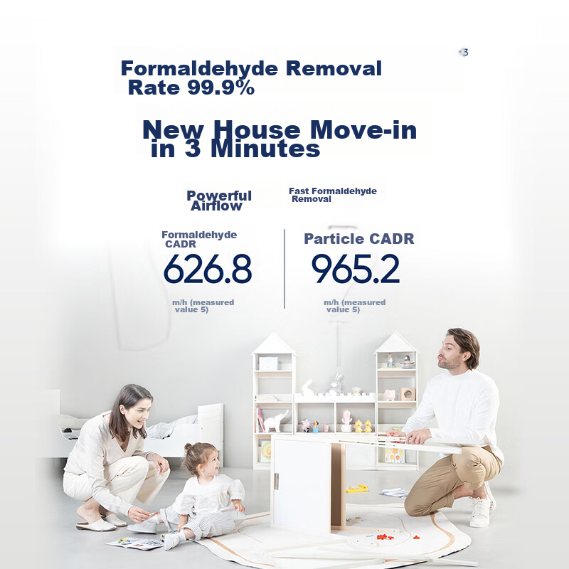 Blueair Air Purifier Removes Formaldehyde, Bacteria, Flu Virus, Disinfects New Homes, Eliminates Smoke Odors, Pet Hair, Cat Fur, Certified with "Xiao" Character (8880i)