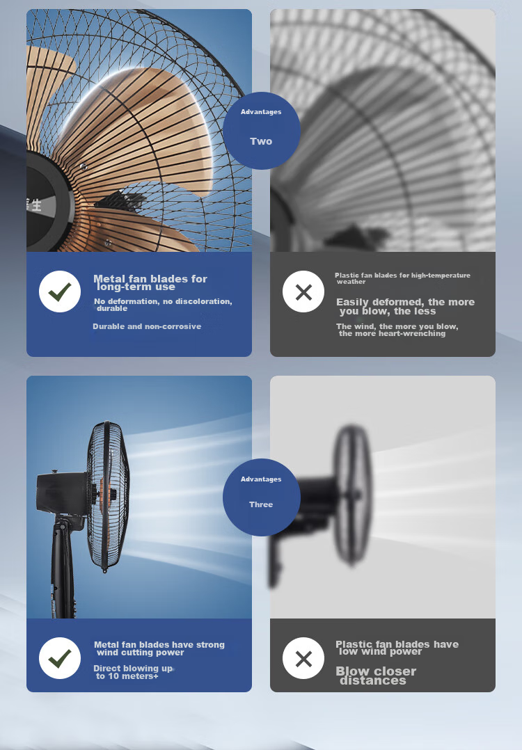 Wahson Electric Fan / Pedestal Fan / Metal Aluminum Blade Fan / Low Noise High Airflow Dormitory Office Fan Business Home Energy-Saving Standing Fan FS-D1403 5