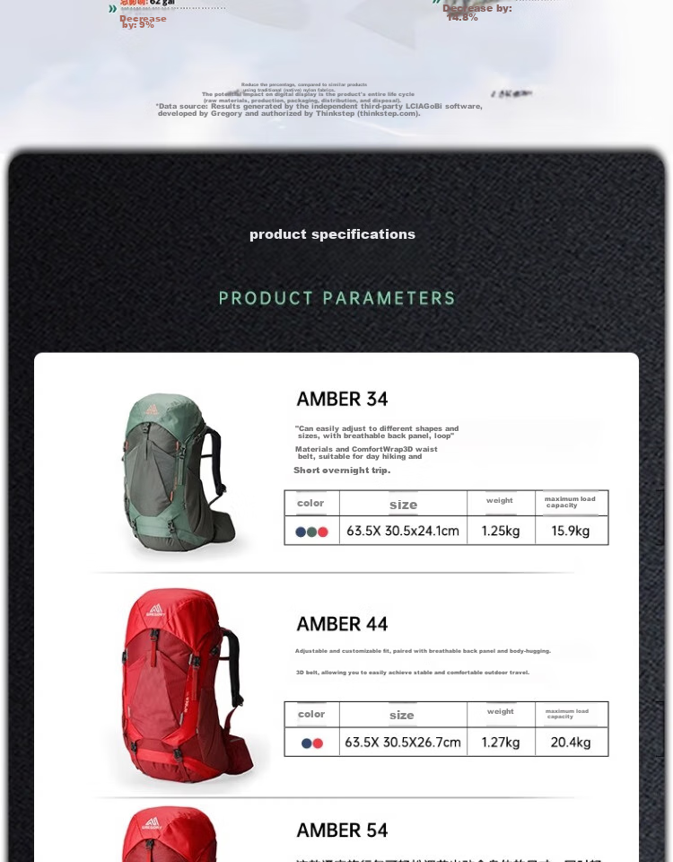 GREGORY Amber Outdoor Professional Hiking Mountaineering Backpack for Women 2024 New 34L Arctic Blue 12