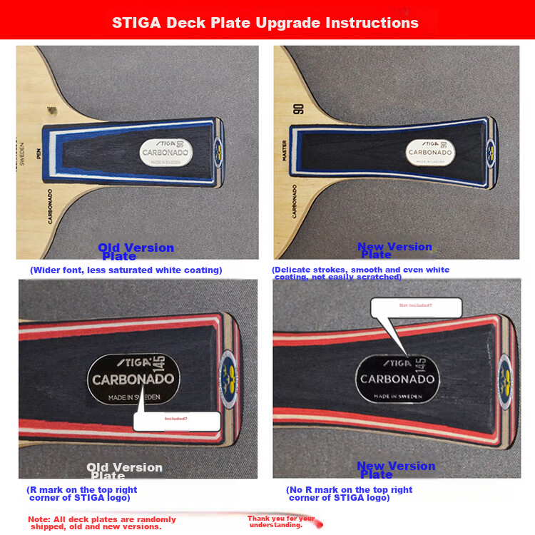 Stiga Carbon Table Tennis Blade Penhold Grip, Red And Black Carbon King 7.6 CR Offensive Type 1