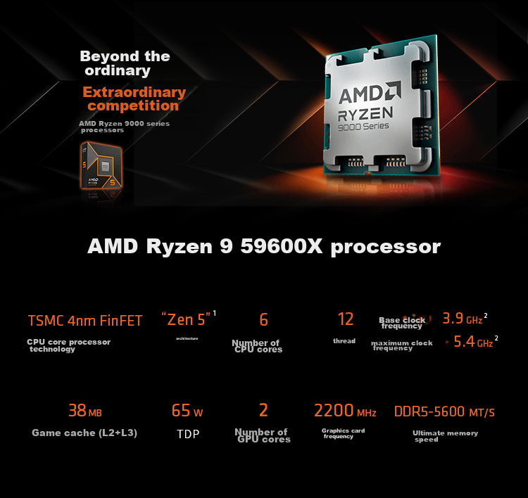 AMD Ryzen 5 9600X Processor (R5), 4nm, 6 Cores 12 Threads, Max Boost Clock up to 5.4GHz, Boxed CPU, Smooth Gaming for Valorant/Delta/CSGO 1