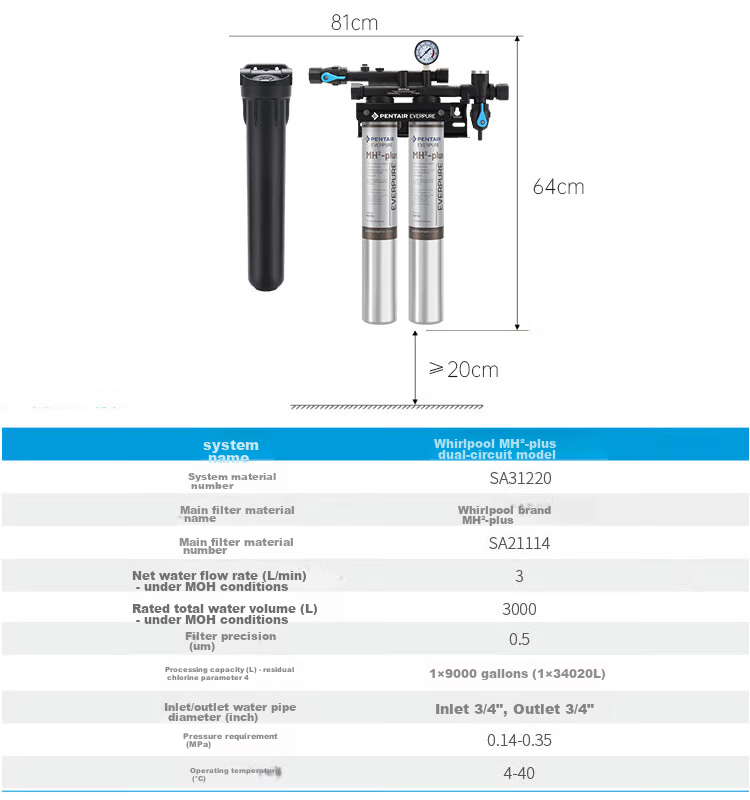 Everpure Kitchen And Restaurant Instant Water Dispenser, Filter And Drink Instantly, Zero Electricity, Zero Waste Water, 3 Liters/minute, 3000L Water Production Capacity, Commercial Water Purifier Twin MH2-Plus 22