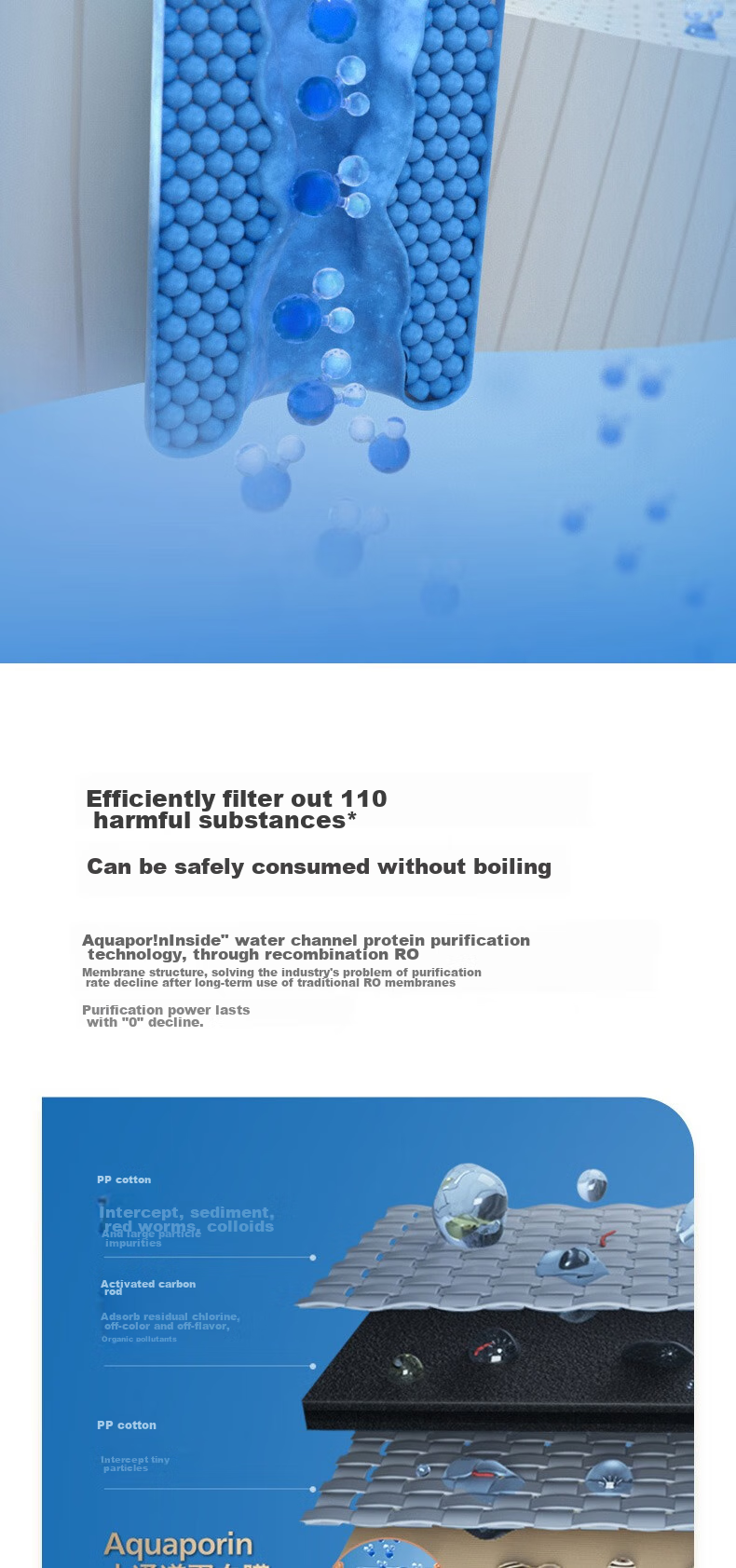 PHILIPS Water Purifier, Desktop No-Installation Instant Hot Drinking Water Machine, Integrated Heating And Drinking Water Purifier, RO Reverse Osmosis Strontium-Rich Mineral Water ADD8638/93 6