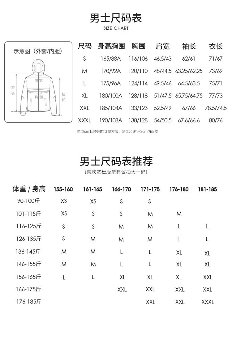 CAMEL [Triple Protection] CAMEL Women's Three-In Hiking And Tibet Travel Jacket, Men's Windproof And Waterproof Mountaineering Coat 6