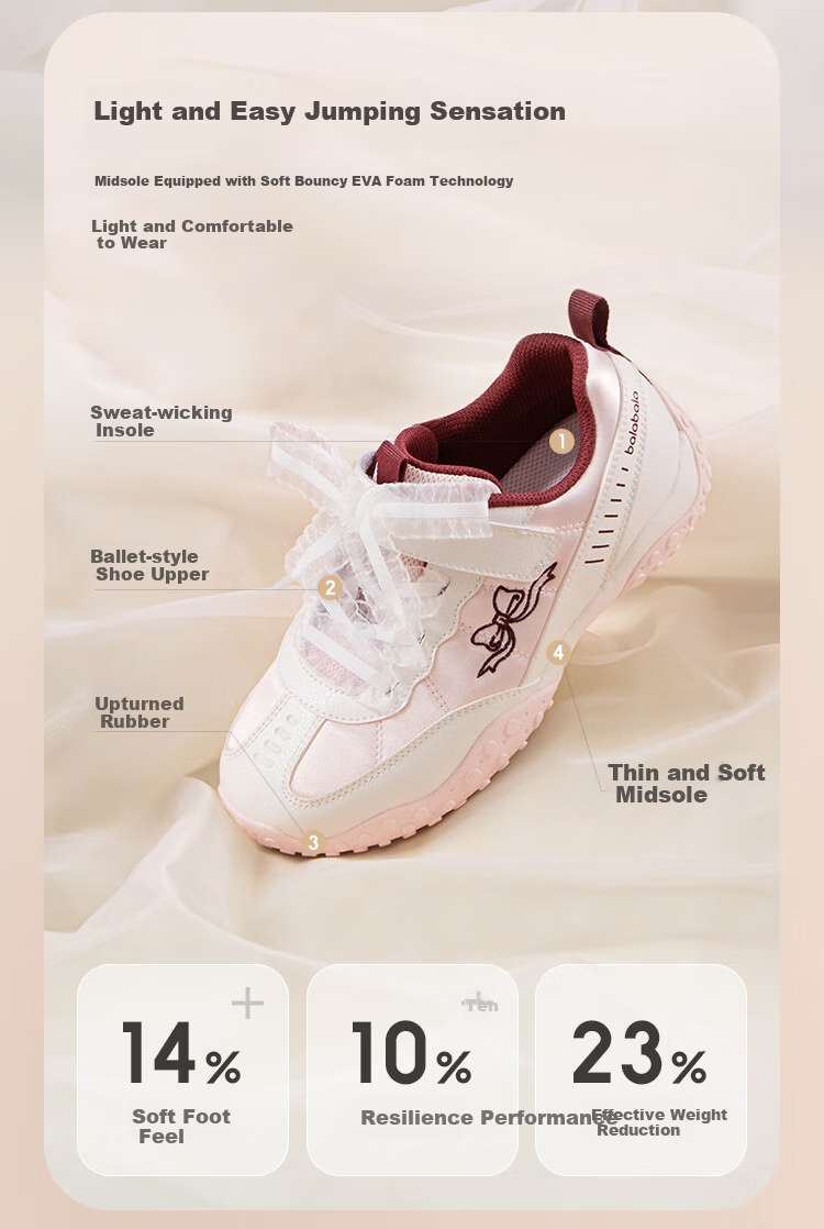 BALABALA Children's Shoes Girls' Sports Shoes for Autumn 2025 Ballet-Style Dad Shoes Lace Fashion 208325140010 2