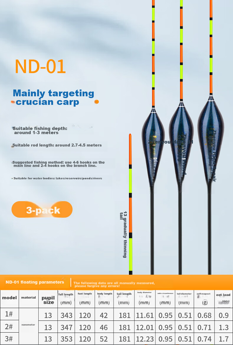 Grsaed Float Set ND12 Lizard Nano Crucian Carp Koi Fishing Floats Wild Fishing High Sensitivity Thickened Eye-catching Balsa Wood Float Box 15