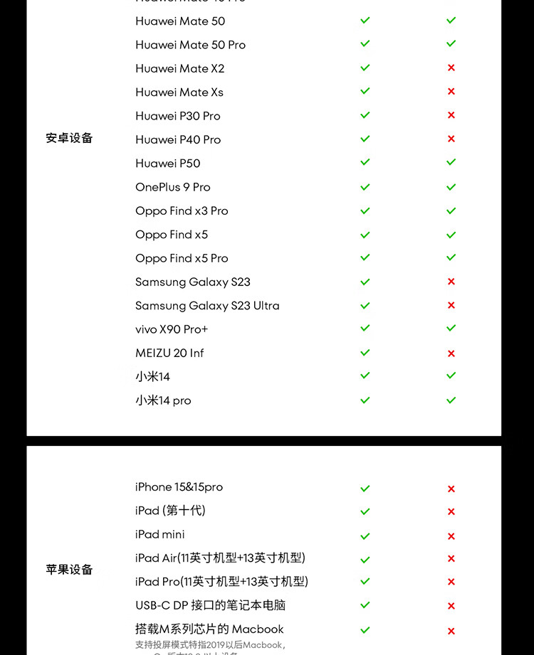星纪魅族 AR 智能眼镜 StarV View 发布：首发价 2399 元，0-600 度近视调节休闲区蓝鸢梦想 - Www.slyday.coM