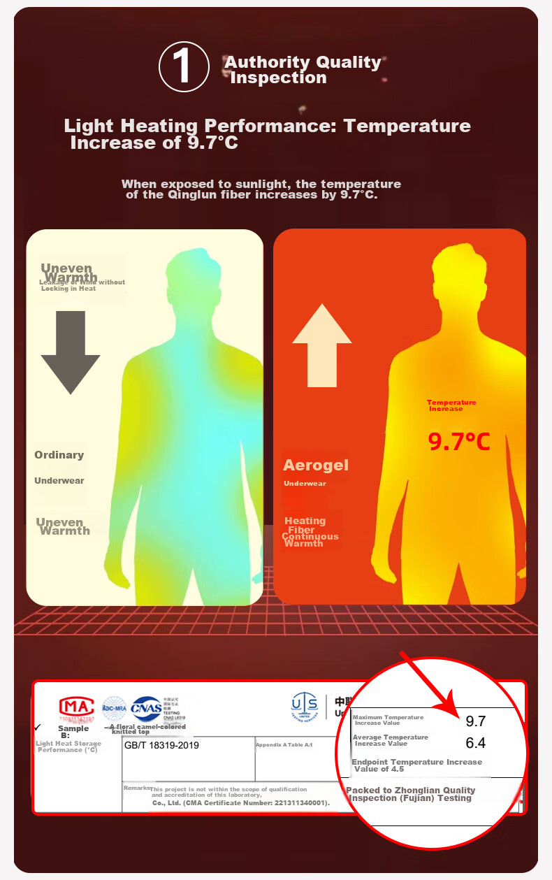 SEPTWOLVES [Temperature Rise 9.7°C] Men's Thermal Underwear, Autumn And Winter Fleece-Lined, Infrared Heating, Medium-Thick Long Johns, Cotton Pants 5