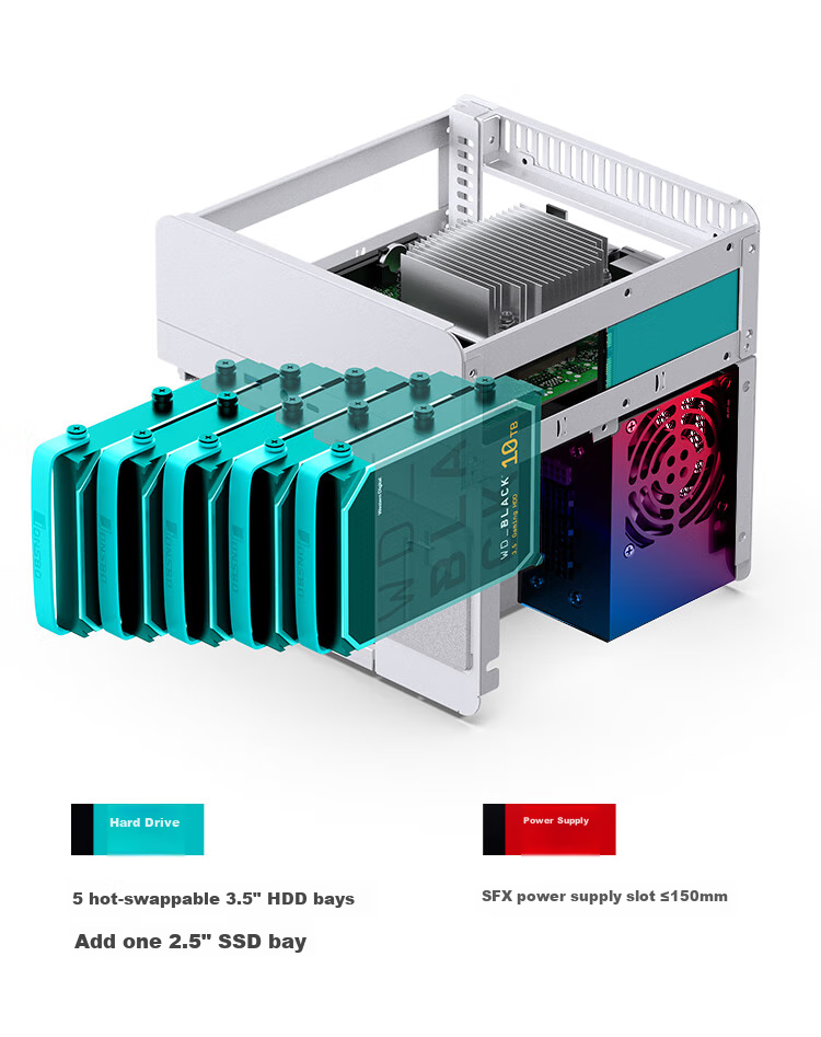 JONSBO N2 White Aluminum Case NAS Chassis (Supports ITX Form Factor, SFX Power Supply Position, Compartment Structure, 5+1 Hard Drive Bays, Includes 12CM Fan) 15