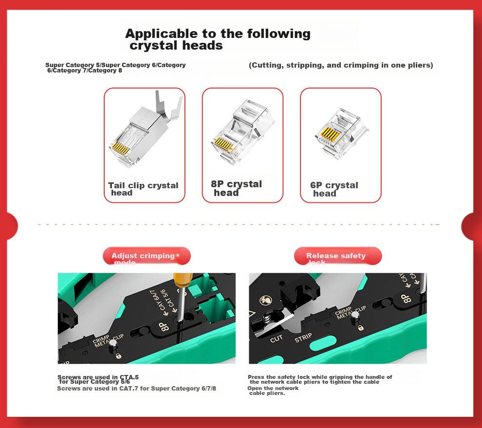 TIMON Multi-Functional Wire Stripper And Crimper, Suitable for Network Cable Patch Panels And Network Module Tools, Wire Stripping Tool, Small Yellow Knife, 1 Piece 1