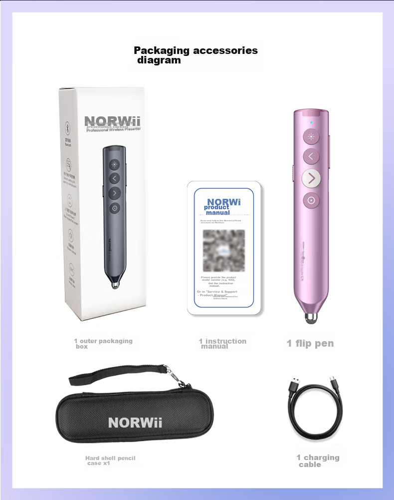 NORWII N10s Pro Laser Page-Turning Pen, Purple, Touchscreen Writing, Teacher's PPT Bluetooth Page-Turning Pen Remote Control, Seewo LED Screen All-In Machine with 64GB Storage 19