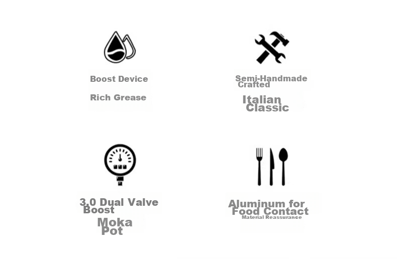 TEOTM Moka Pot with Dual Valves, Home-Use Italian Manual Coffee Maker, Hand Grinder Coffee Brewing Equipment Set 2