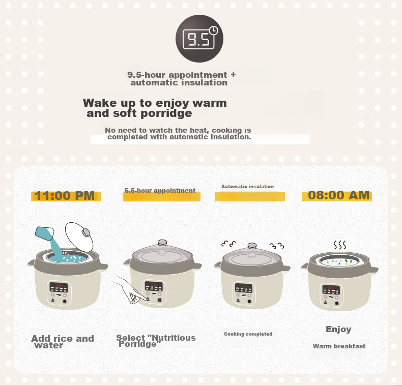 Bear Electric Slow Cooker, Soup Pot for 3-4 People, Stew Pot, Bird's Nest Cooking Pot, Soup Stewing Pot, Baby Food Cooker, DDZ-C25X6 4L with Steamer Basket 15