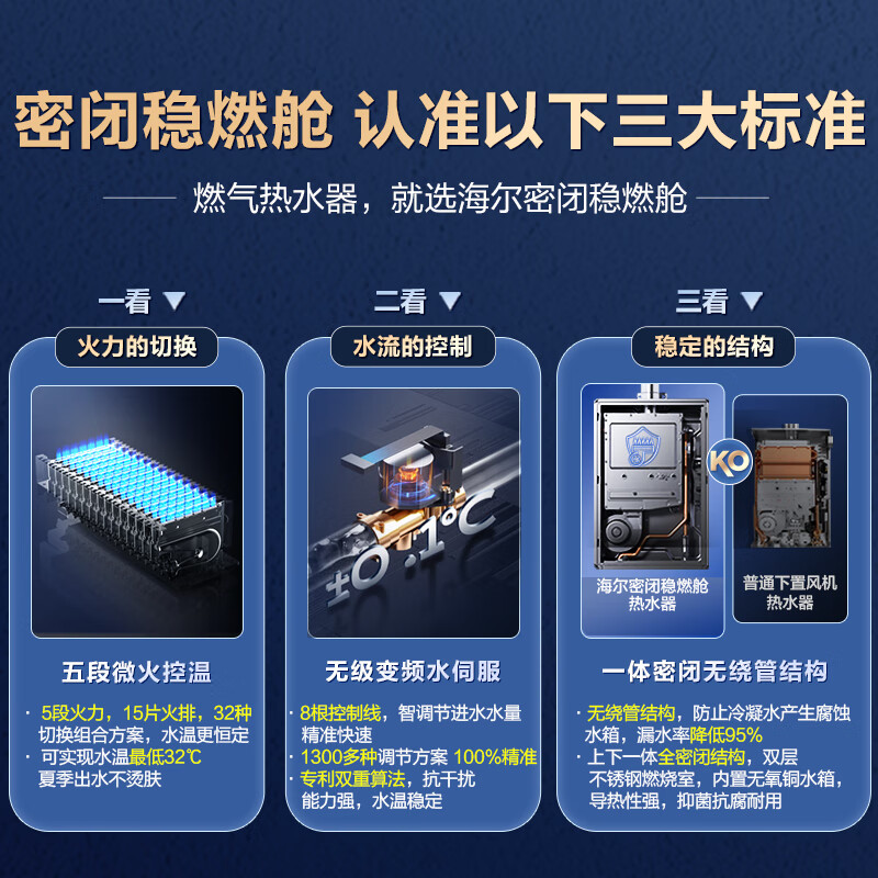 海尔（Haier）16升【K系列KL5】燃气热水器天然气 无级变频水伺服 五段微火 静音JSQ31-16KL5锦绣U1【以旧换新】