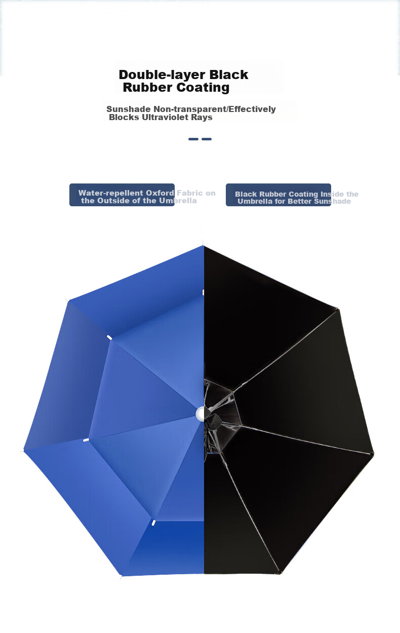 Xionghuo Fishing Umbrella, 95cm Double-Layer Head Umbrella, Black Rubber Outdoor Sun Protection Rain Protection Head-Mounted Umbrella for Tea Picking And Sanitation Work 5