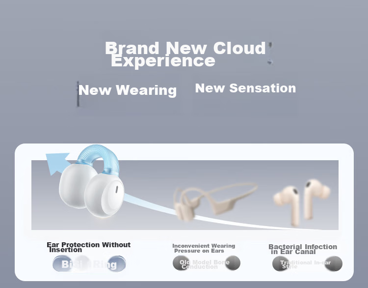 Baseus 1Ring Bluetooth Headphones, Clip-On Open Design, Non-In Air Conduction, Suitable for Sports And Calls, Compatible with Apple And Huawei Phones 3