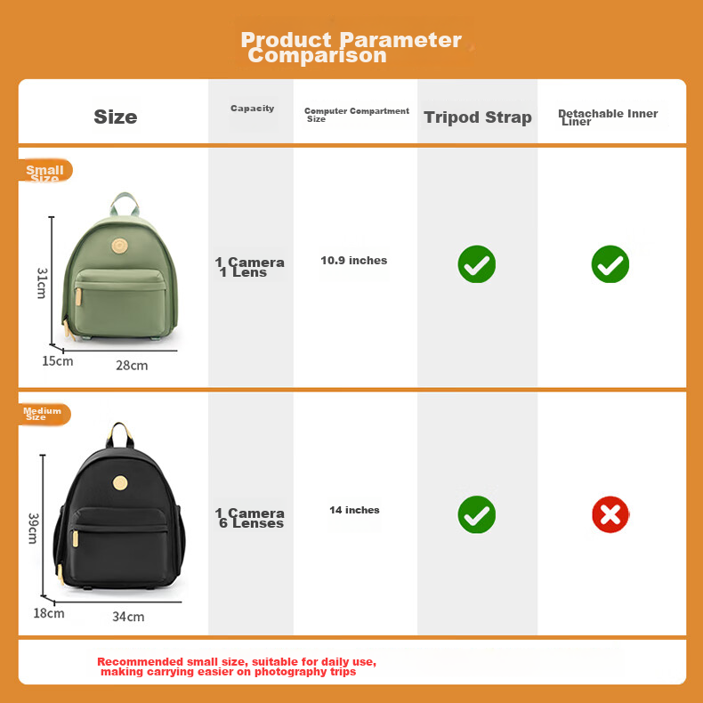 CWATCUN Kaideng Backpack Camera Bag, Casual Retro Commuter Photography Bag for Women, One Camera And Lens Compartment, Detachable Photography Bag 1