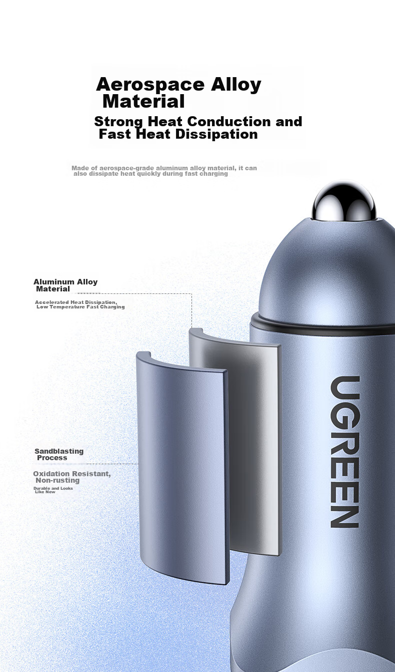 UGREEN Car Charger, Cigarette Lighter Adapter, Dual Car Charger with 50W PD Fast Charging Ports, Compatible with Apple 17, Huawei, Xiaomi 15