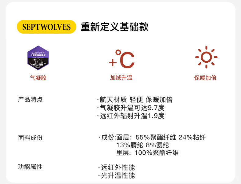 SEPTWOLVES [Infrared Heating] Thermal Underwear for Men, Autumn And Winter Fleece-Lined Thick Warm Pants, Temperature Increase by 9.7°C°, Cold-Resistant Cotton Underwear 1